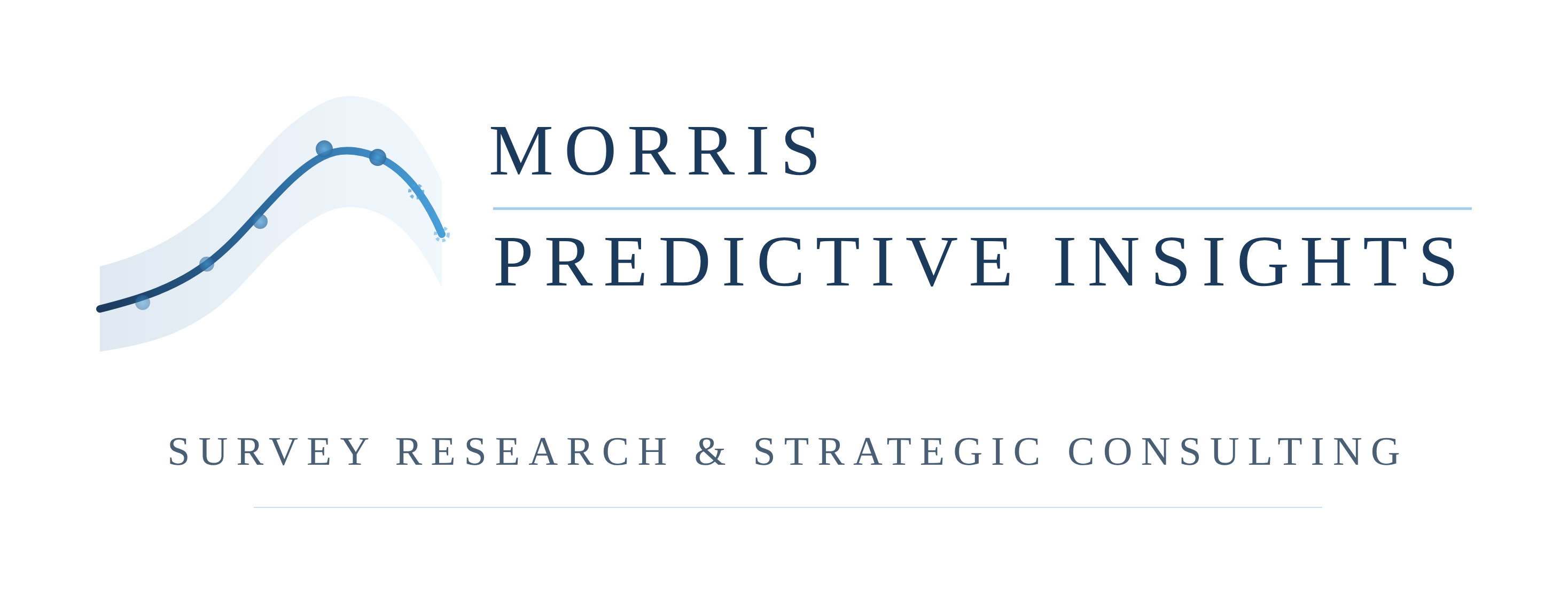 Morris Predictive Insights